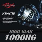 RELIX KINCIR