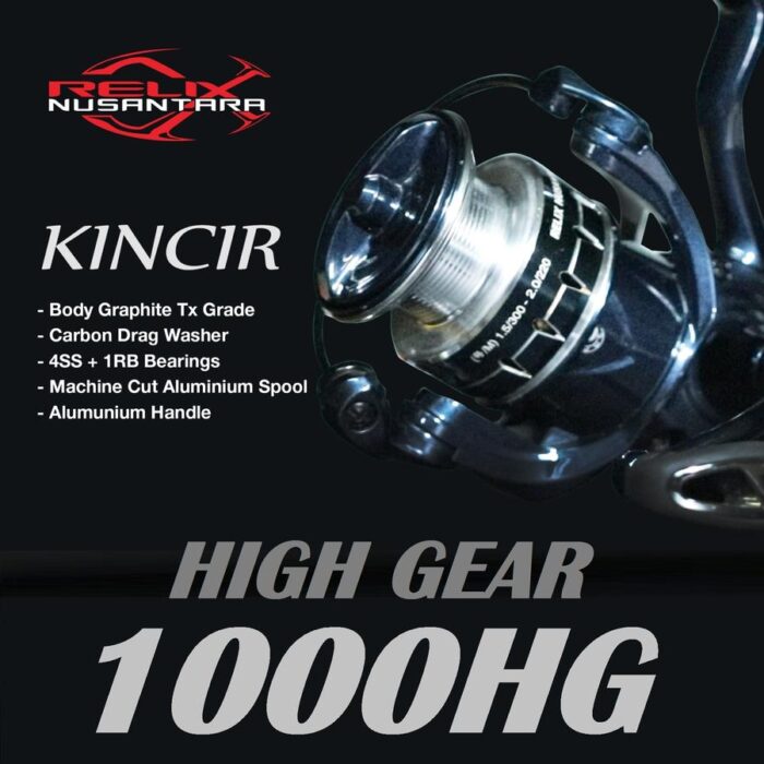RELIX KINCIR - Image 1