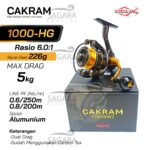 RELIX KACRAM - Image 2
