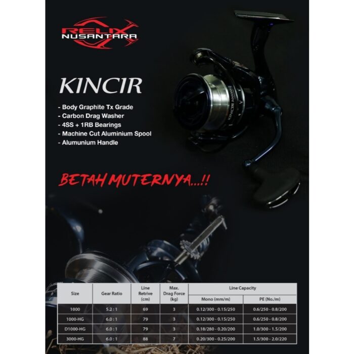 RELIX KINCIR - Image 2