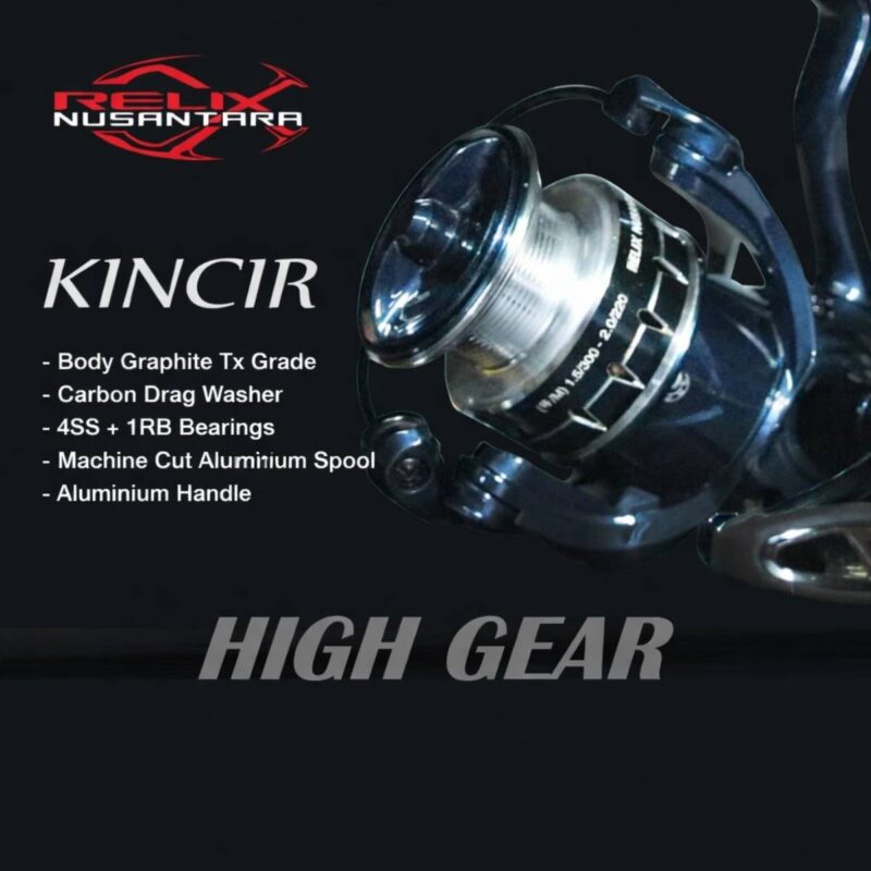 kincir-high-gear