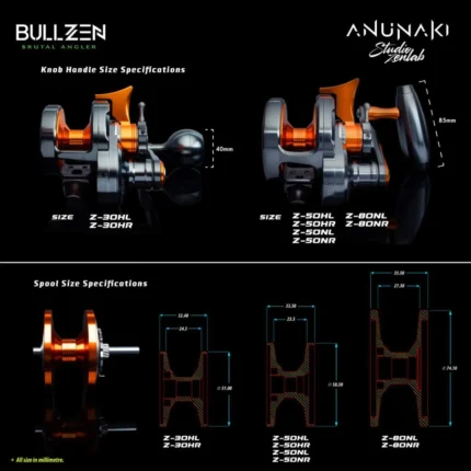 Bullzen Anunaki Zenlab – Μηχανισμός Lever Drag 40kg - Image 7