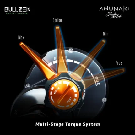 Bullzen Anunaki Zenlab – Μηχανισμός Lever Drag 40kg - Image 10