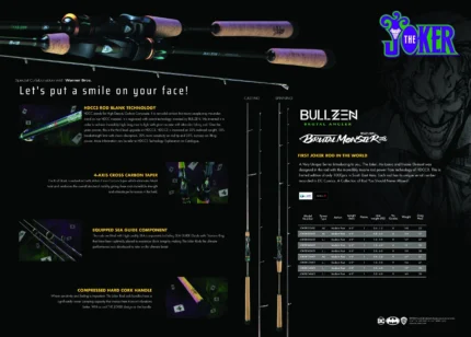 Bullzen The Joker gallery 6