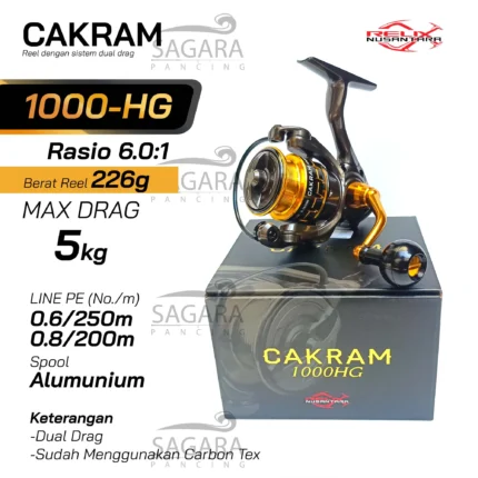 RELIX CACRAM 1000-HG – Spinning Μηχανισμός Υψηλής Απόδοσης - Image 2